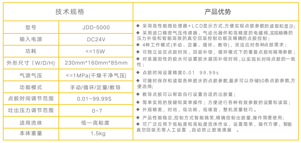 JDD-5000 點膠機技術(shù)規(guī)格