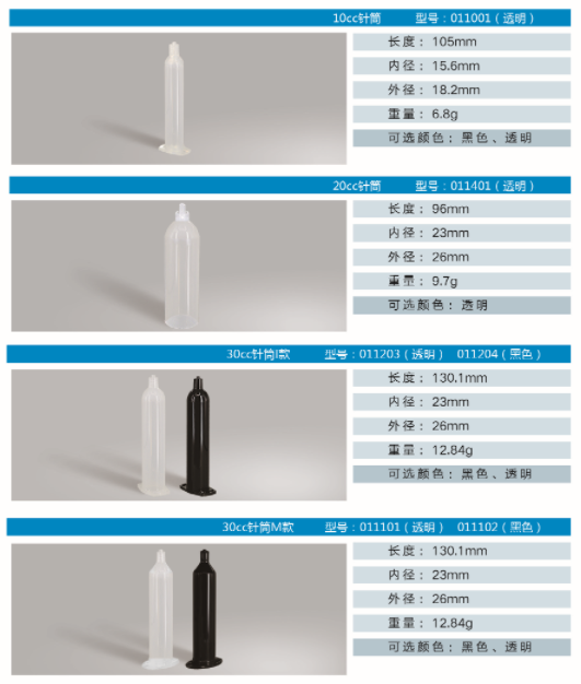 日式點(diǎn)膠針筒表