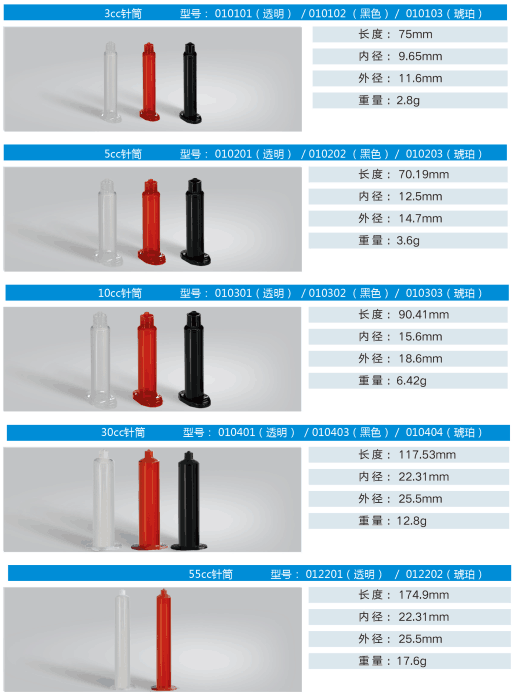 錫膏針筒規(guī)格