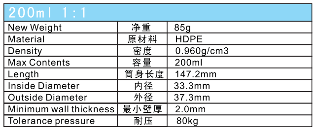 200ml 1:1 雙組份針筒參數(shù)